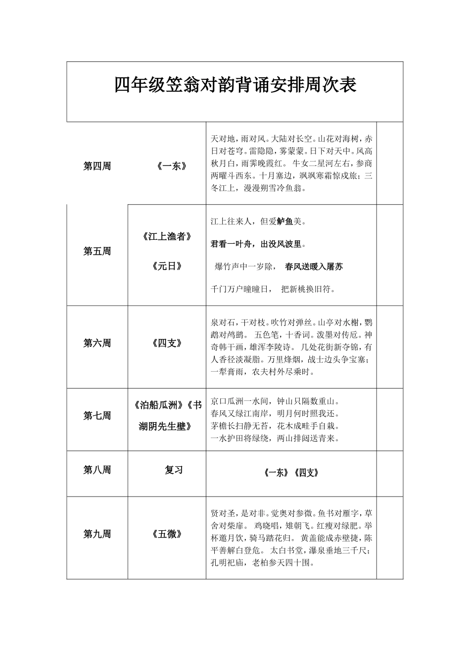 四年级国学背诵安排周次表_第1页