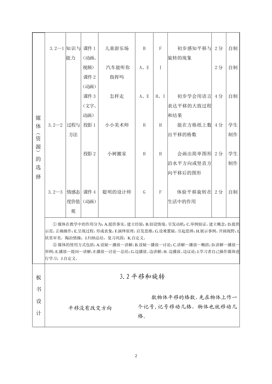 “一师一优课”课堂教学设计样例5_第2页