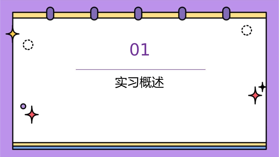 土壤肥料学野外教学实习分析课件_第3页