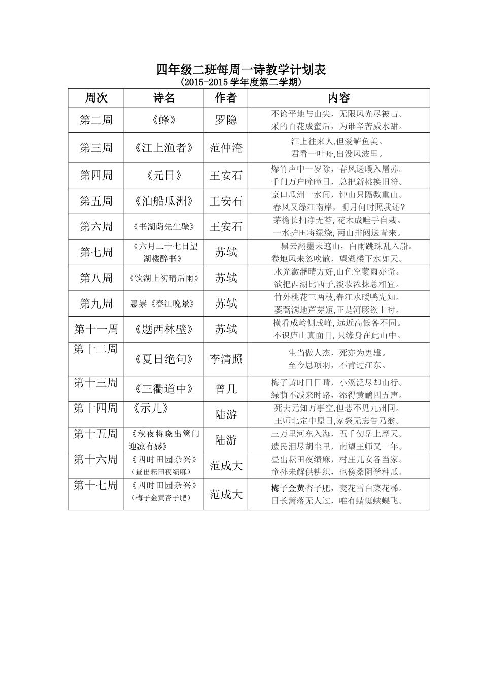 四年级第二学期诗歌教学_第1页