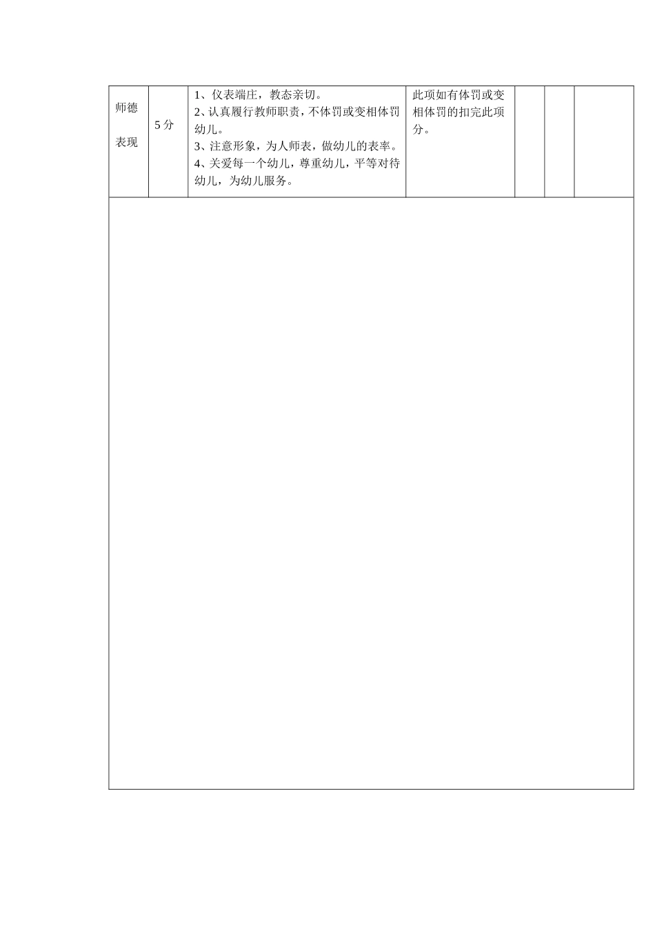 根林小学幼儿园教师教学常规检查评估表_第2页