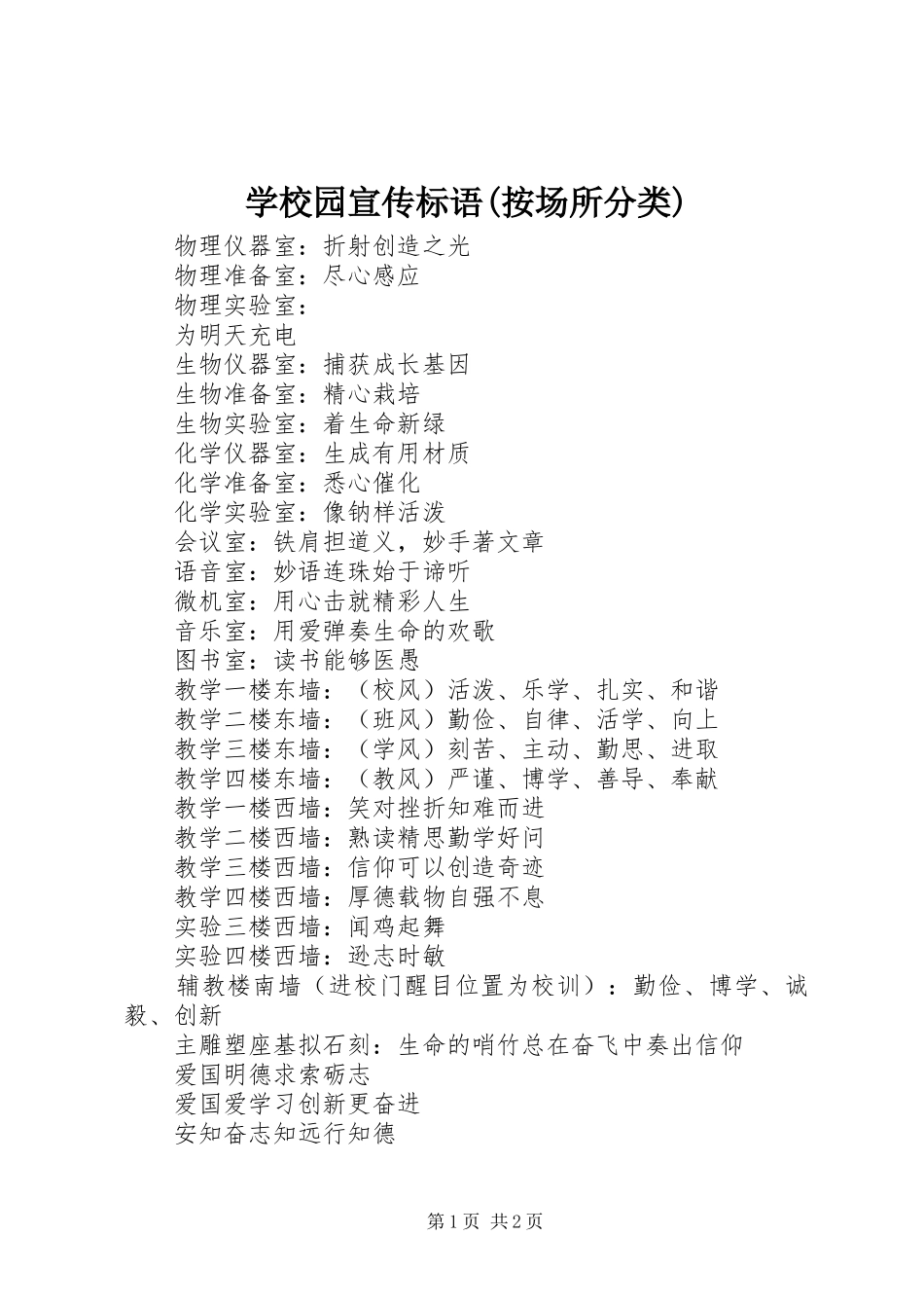 学校园宣传标语(按场所分类)_第1页