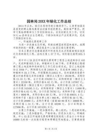 园林局20XX年绿化工作总结