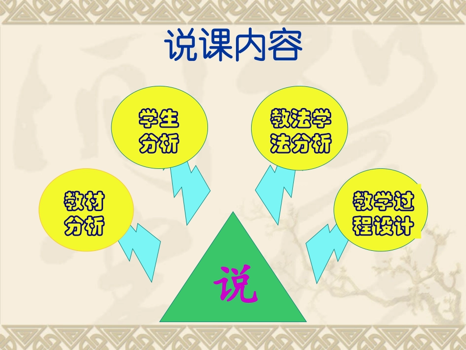 勾股定理PPT_第2页