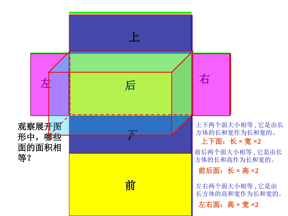 长方体和正方体的表面积课件PPT下载北师大版五年级数学下册课件_第3页