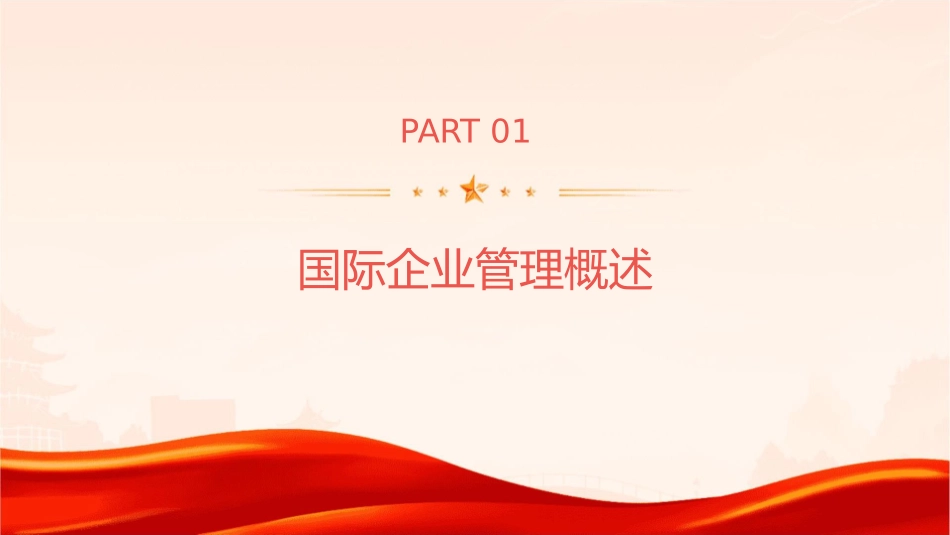 国际企业管理复习课件_第3页