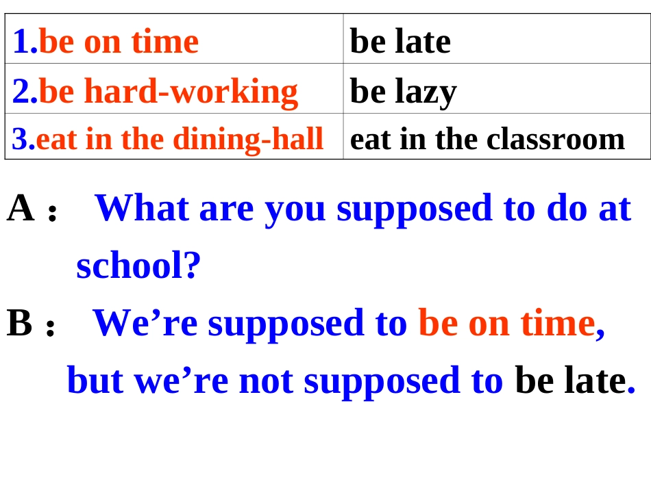 新目标九年级英语Unit12课件(1)_第3页