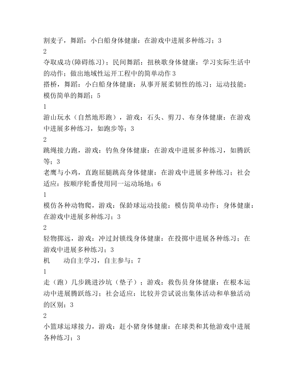 二年级体育第二学期教学工作参考计划范文 _第2页