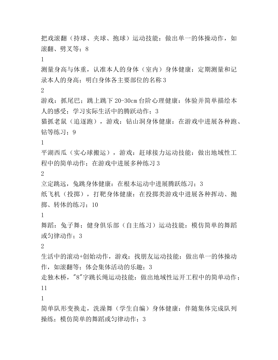 二年级体育第二学期教学工作参考计划范文 _第3页