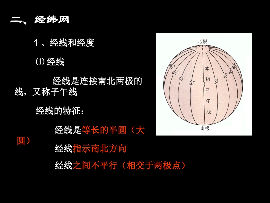 课件—经纬网_第3页