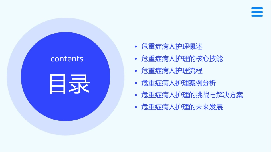 危重症病人护理课件_第2页