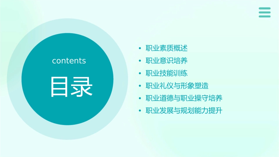 学生职业素质训练课件_第2页