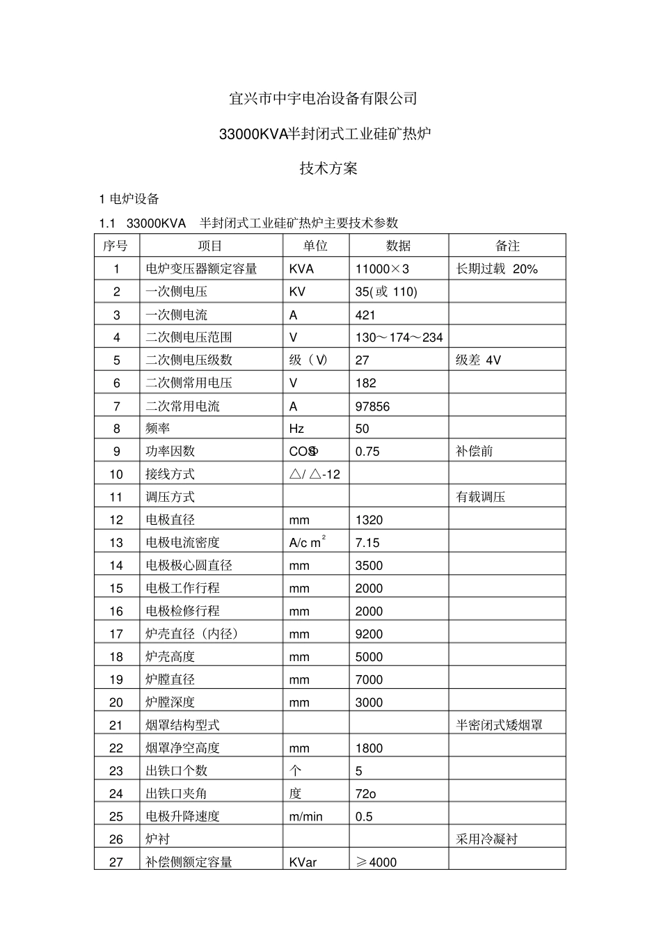 半封闭式工业硅矿热炉主要技术方案_第1页