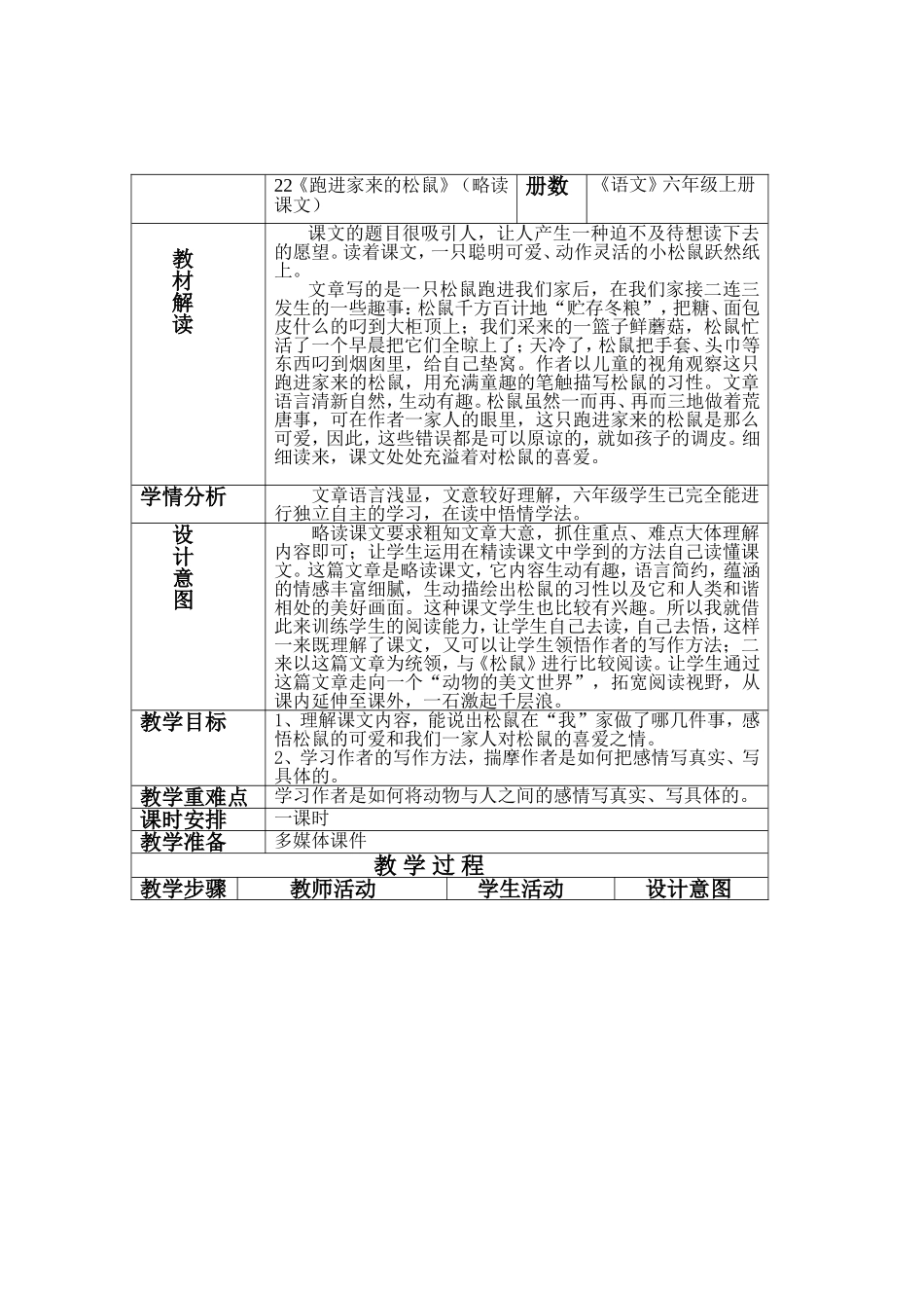 跑进家来的松鼠 (2)_第1页