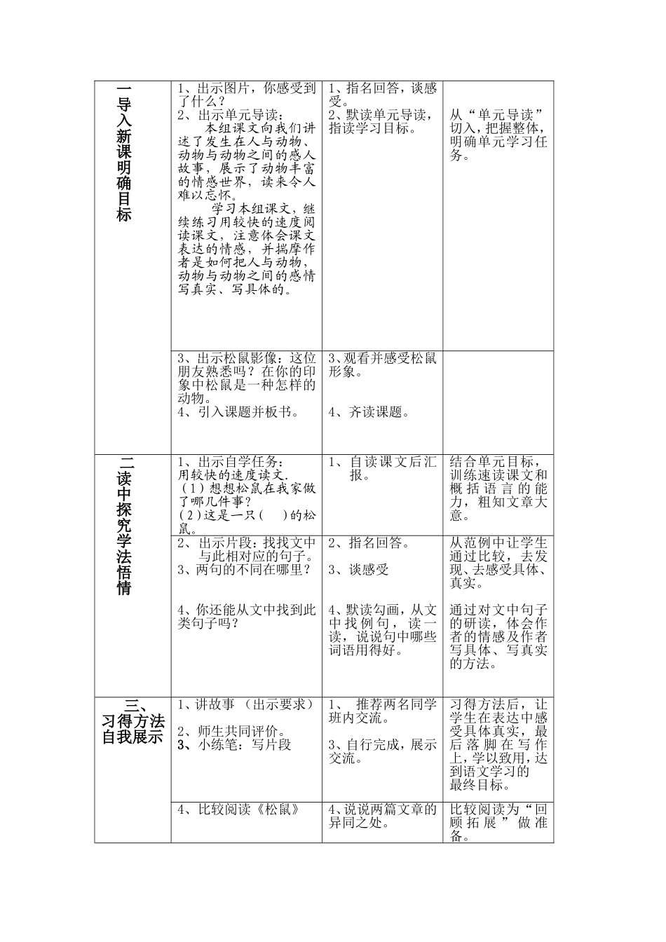 跑进家来的松鼠 (2)_第2页