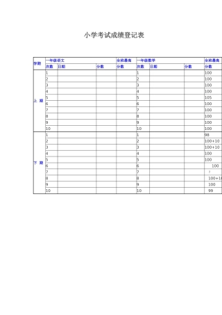 小学考试成绩登记表