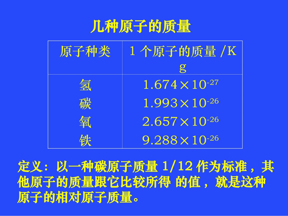 原子的构成1_第3页