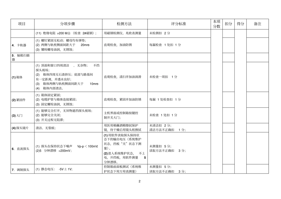 半月检比赛标准_第2页