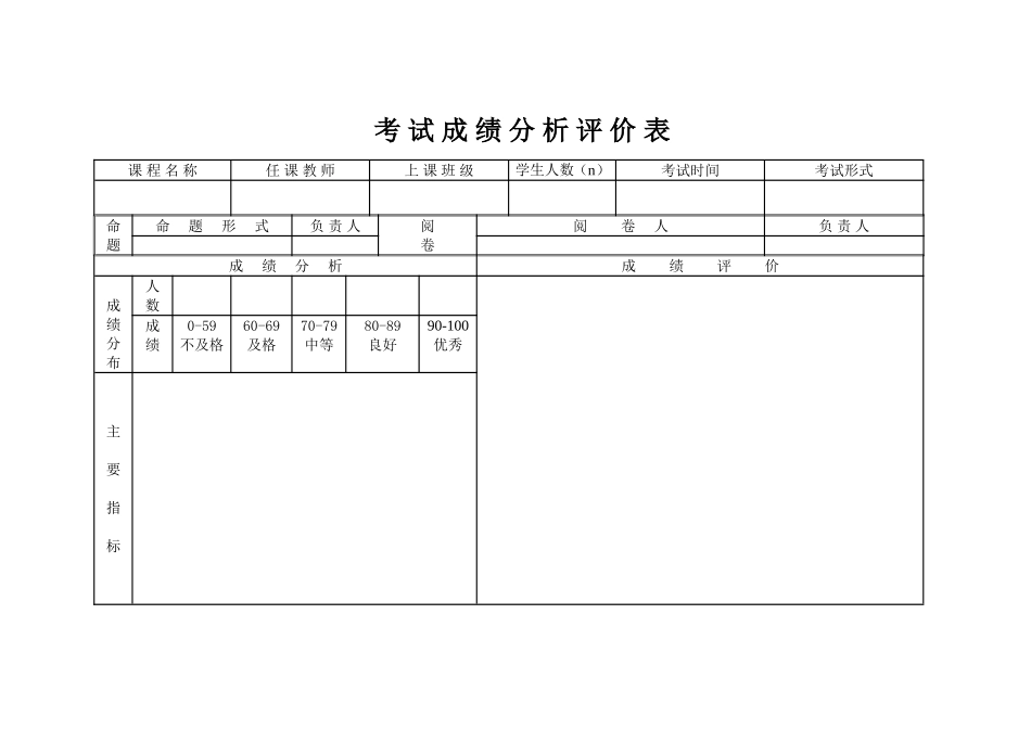 考试成绩分析评价表 (3)_第1页