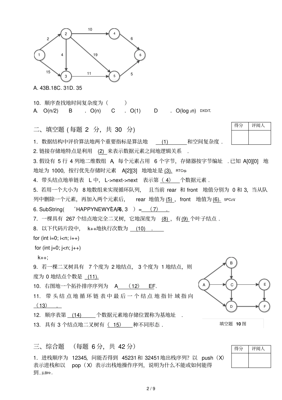 华东交通大学数据结构历年考试_第2页