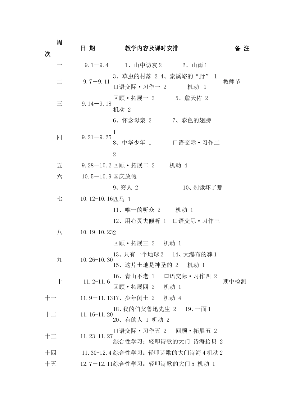 六年级语文教学计划_第3页