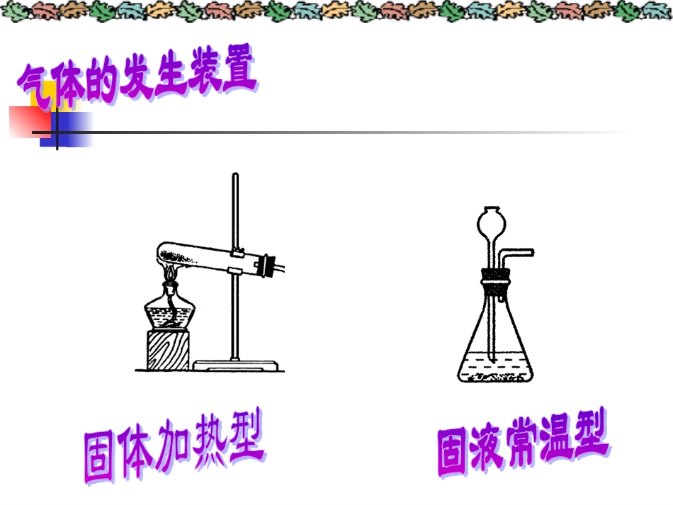 二氧化碳制取的研究 (3)_第3页