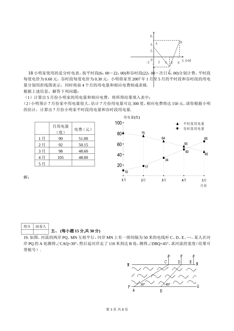 初三中考模拟数学试卷(沪科版)_第3页