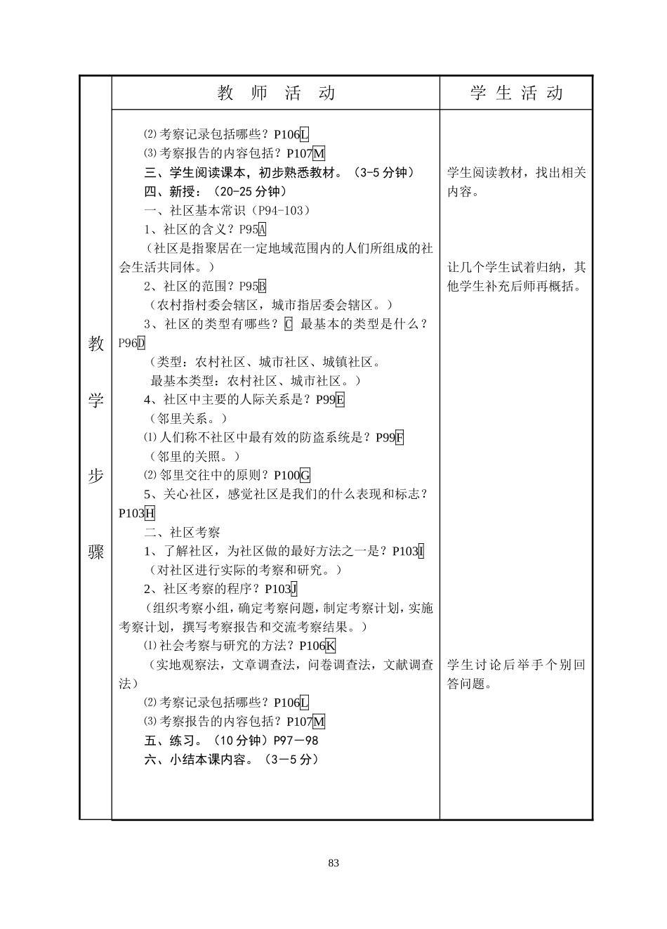 我们生活的地方_第2页