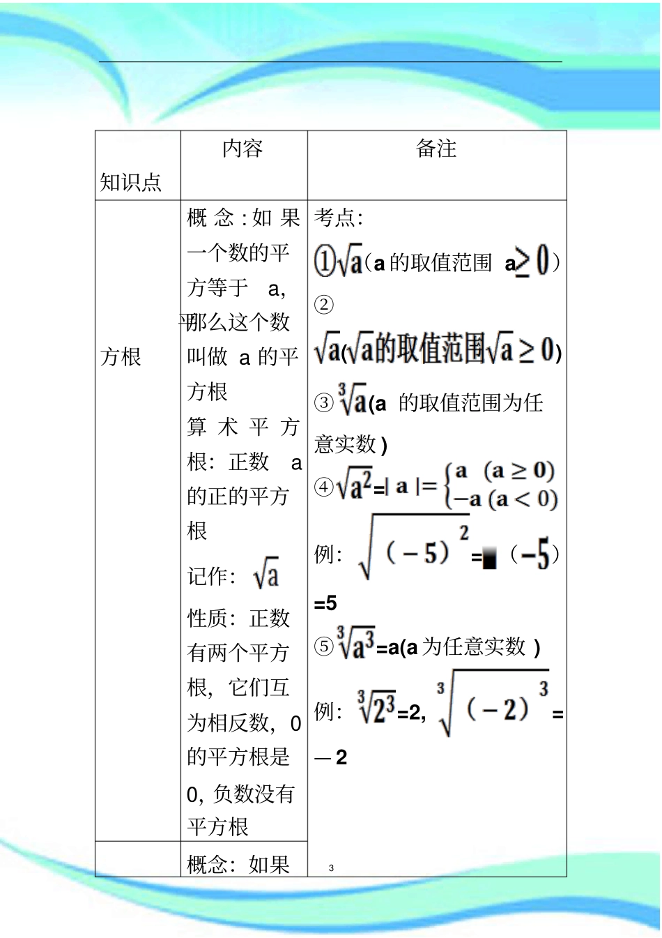 华东师大版八年级数学上册知识点汇总_第3页