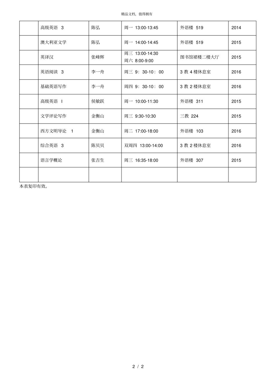 华东师范大学教师辅导答疑实施计划表专业课和学科基础课_第2页