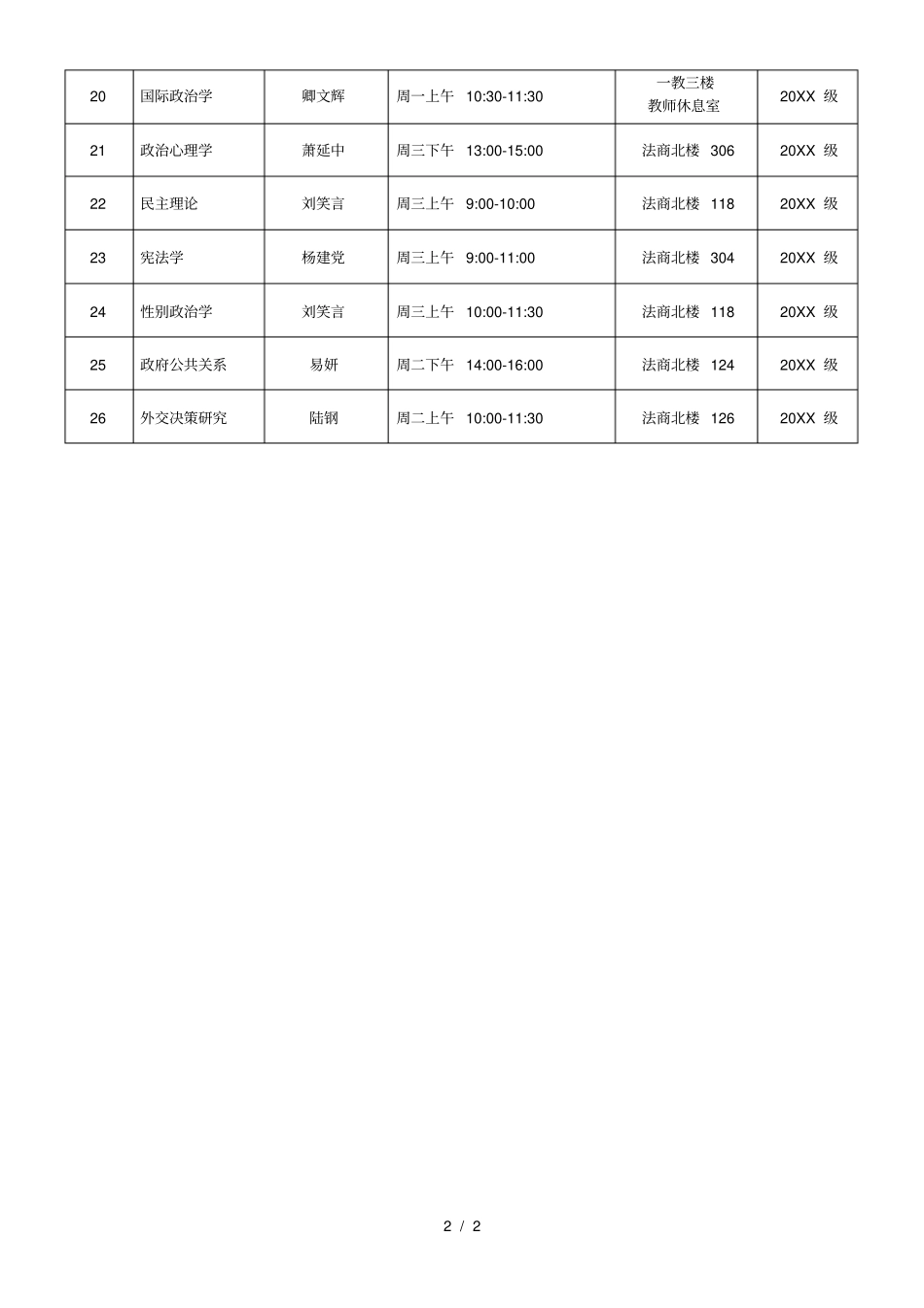 华东师范大学教师辅导答疑实施计划表专业课用_第2页