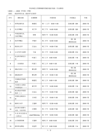 华东师范大学教师辅导答疑实施计划表专业课用