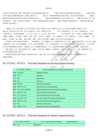 华东理工大学研究生院概况