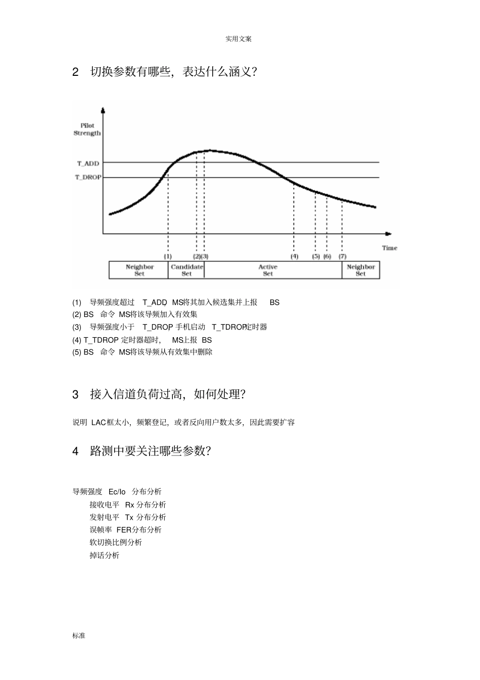 华为C网优化答辩全程问题收集2008_第2页