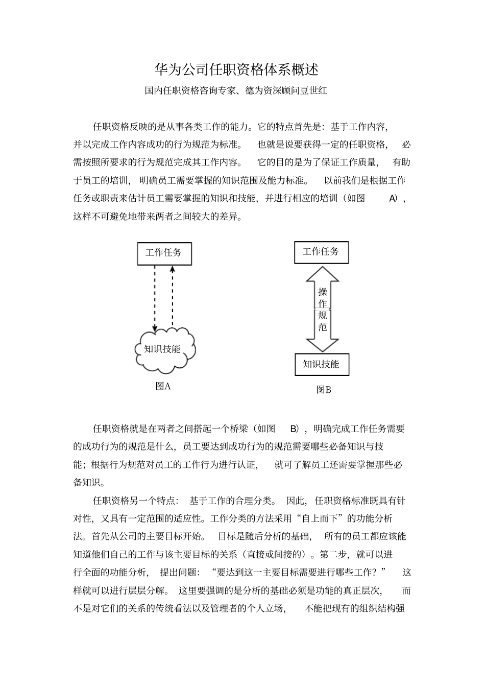 华为任职资格管理体系概述豆世红_第1页