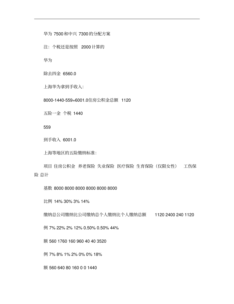 华为和中兴详细工资构成对比概要_第1页