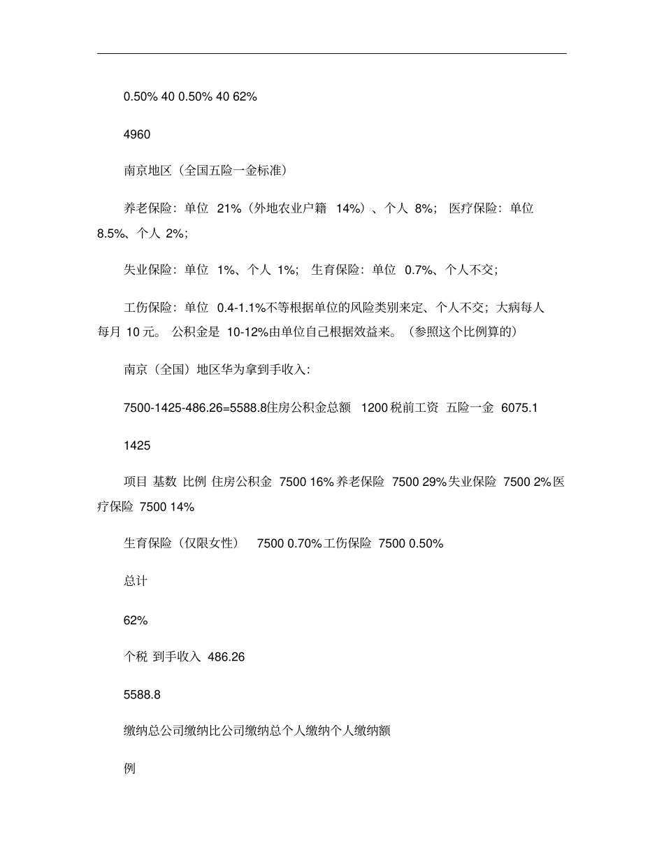 华为和中兴详细工资构成对比概要_第2页