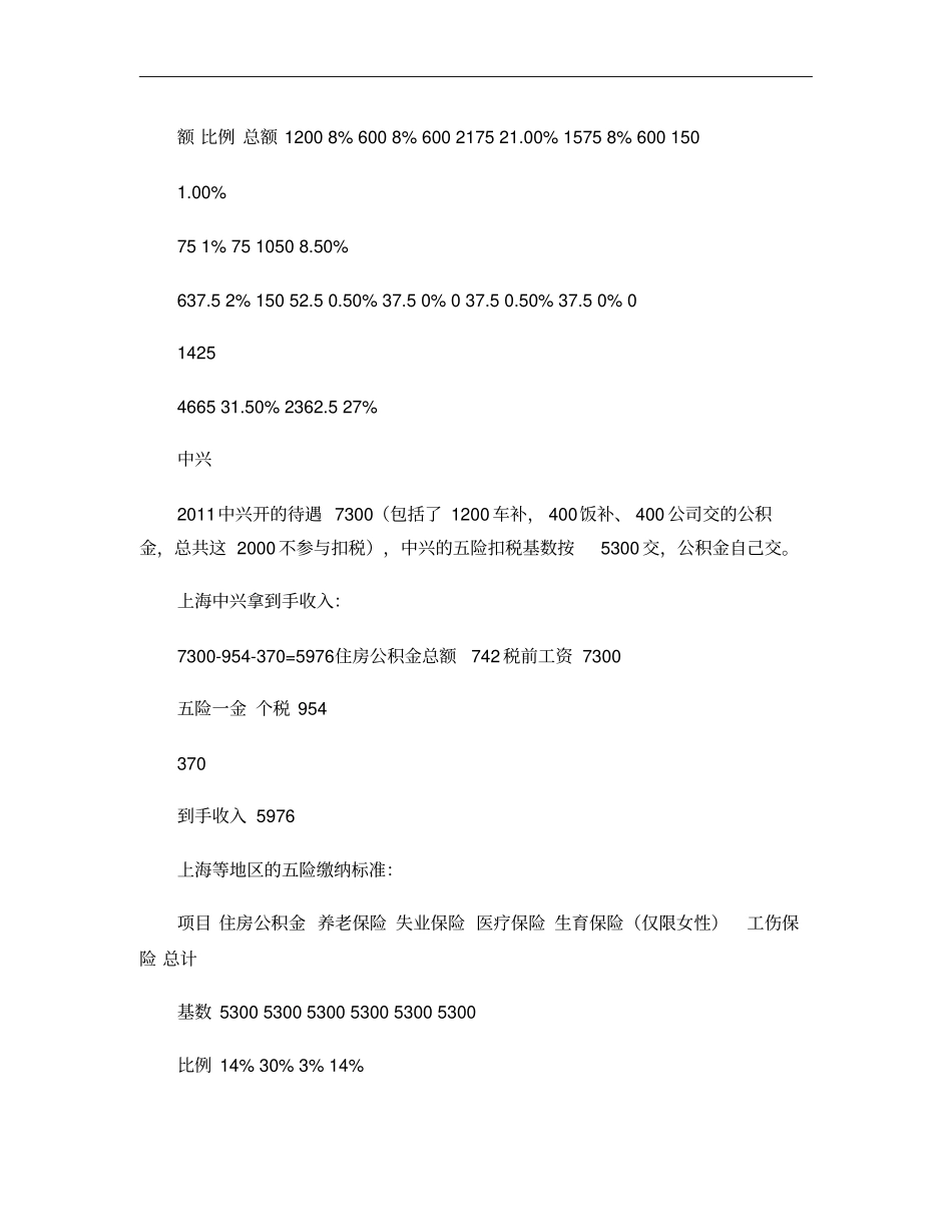 华为和中兴详细工资构成对比概要_第3页