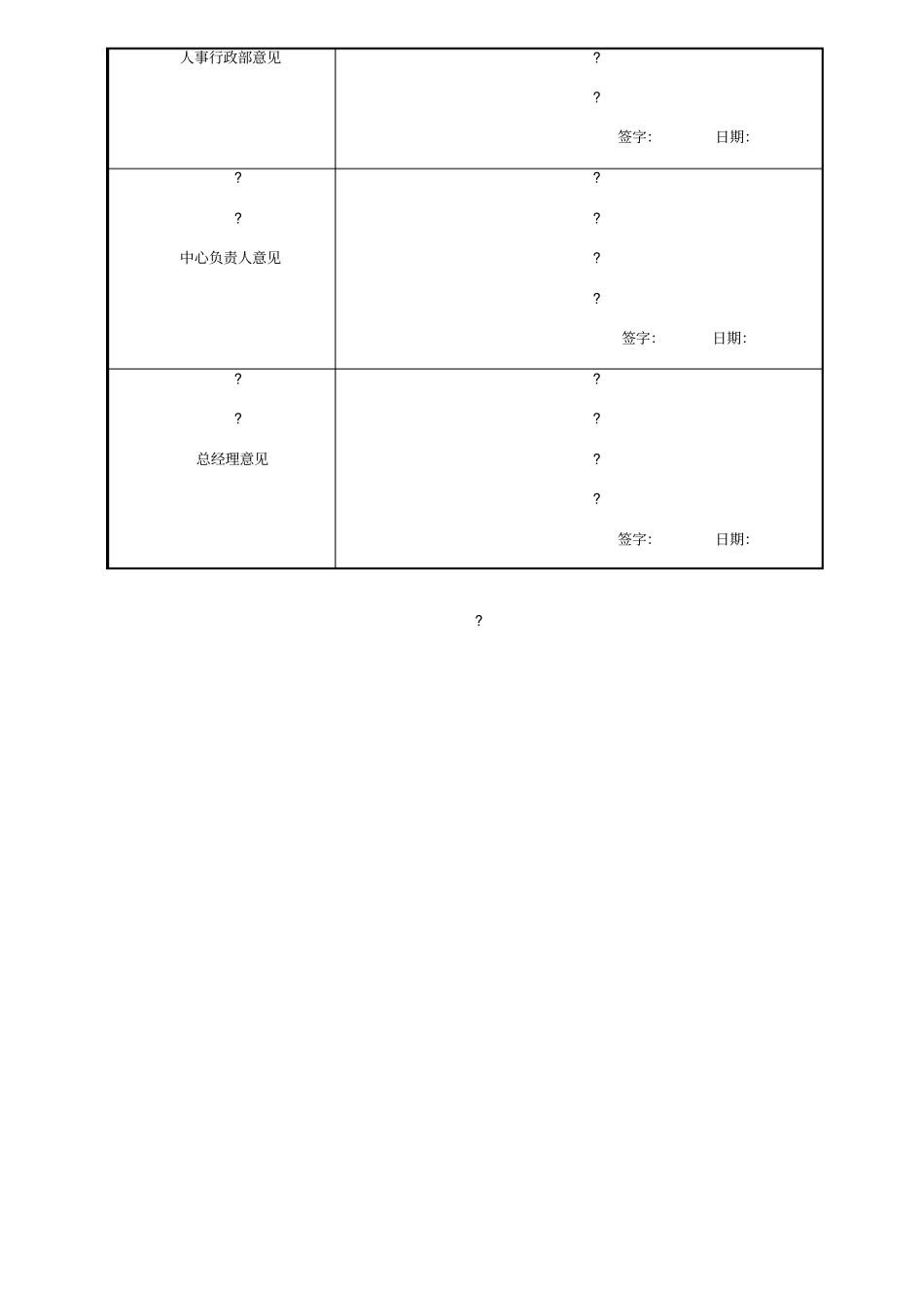 华为招聘录用决定_第2页