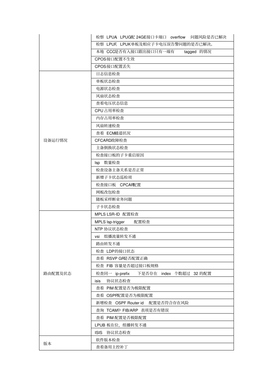 华为数通设备巡检内容_第2页