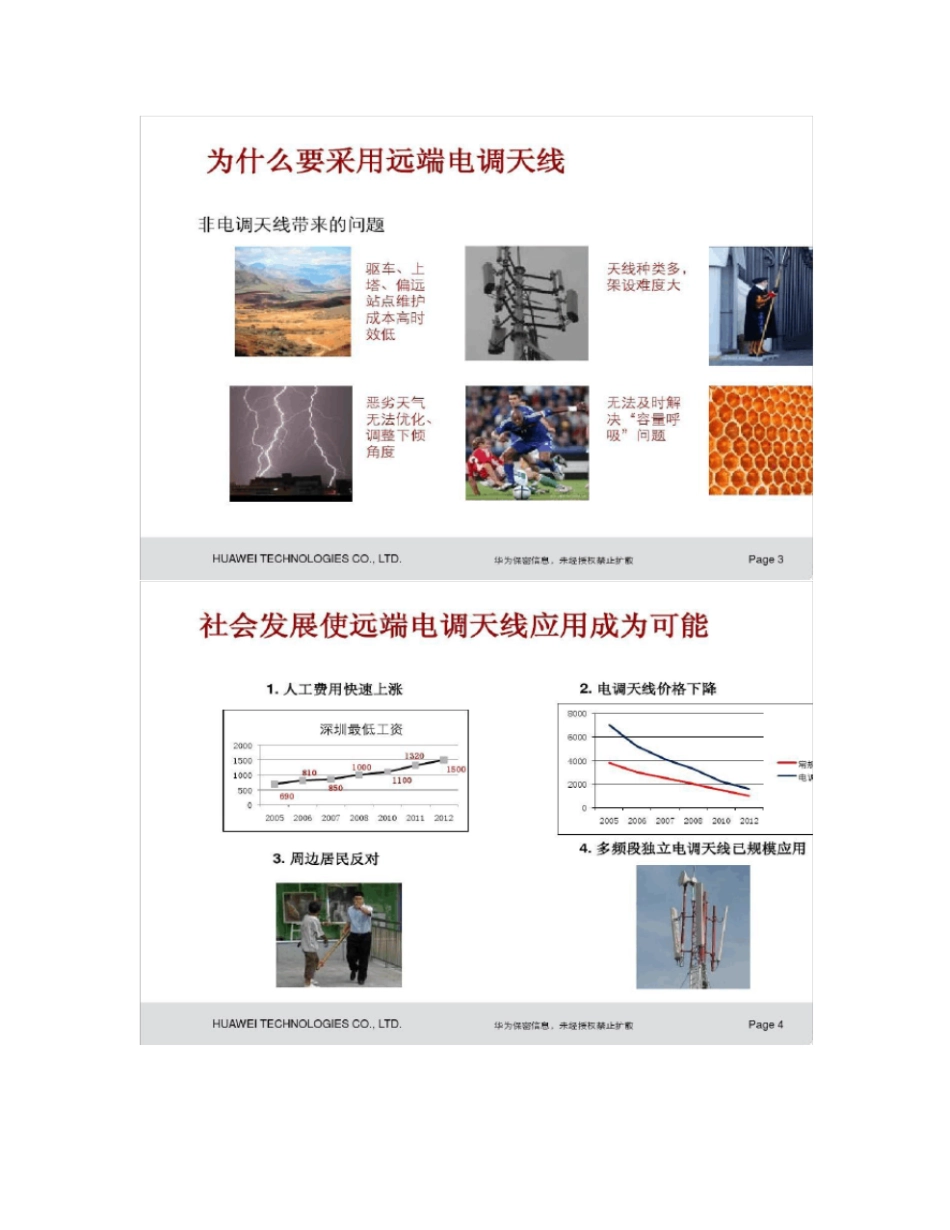 华为电调天线解决方案20120209概要_第2页