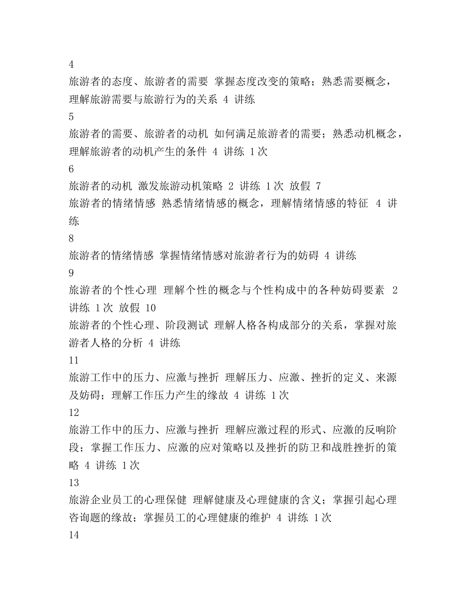旅游心理实务课程授课参考计划 _第2页