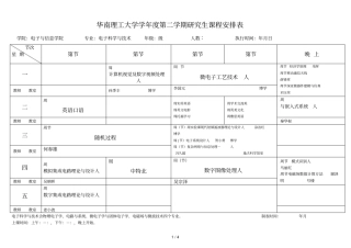 华南理工大学20152016学年第二学期研究生课程安排表