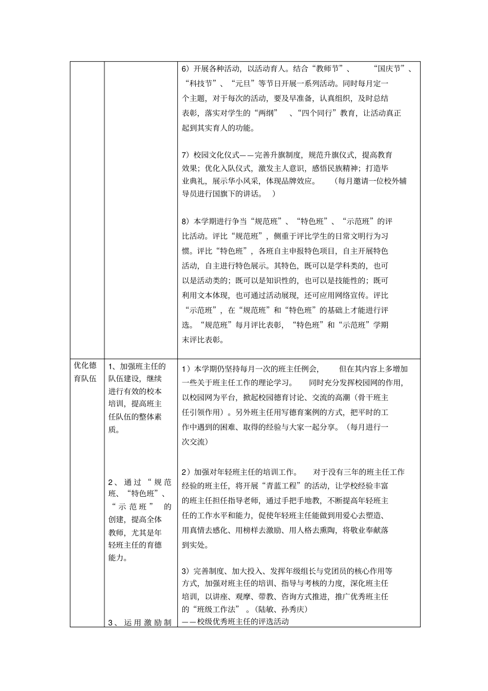 华坪小学2008学年第一学期学生成长工作实践研究计划_第3页