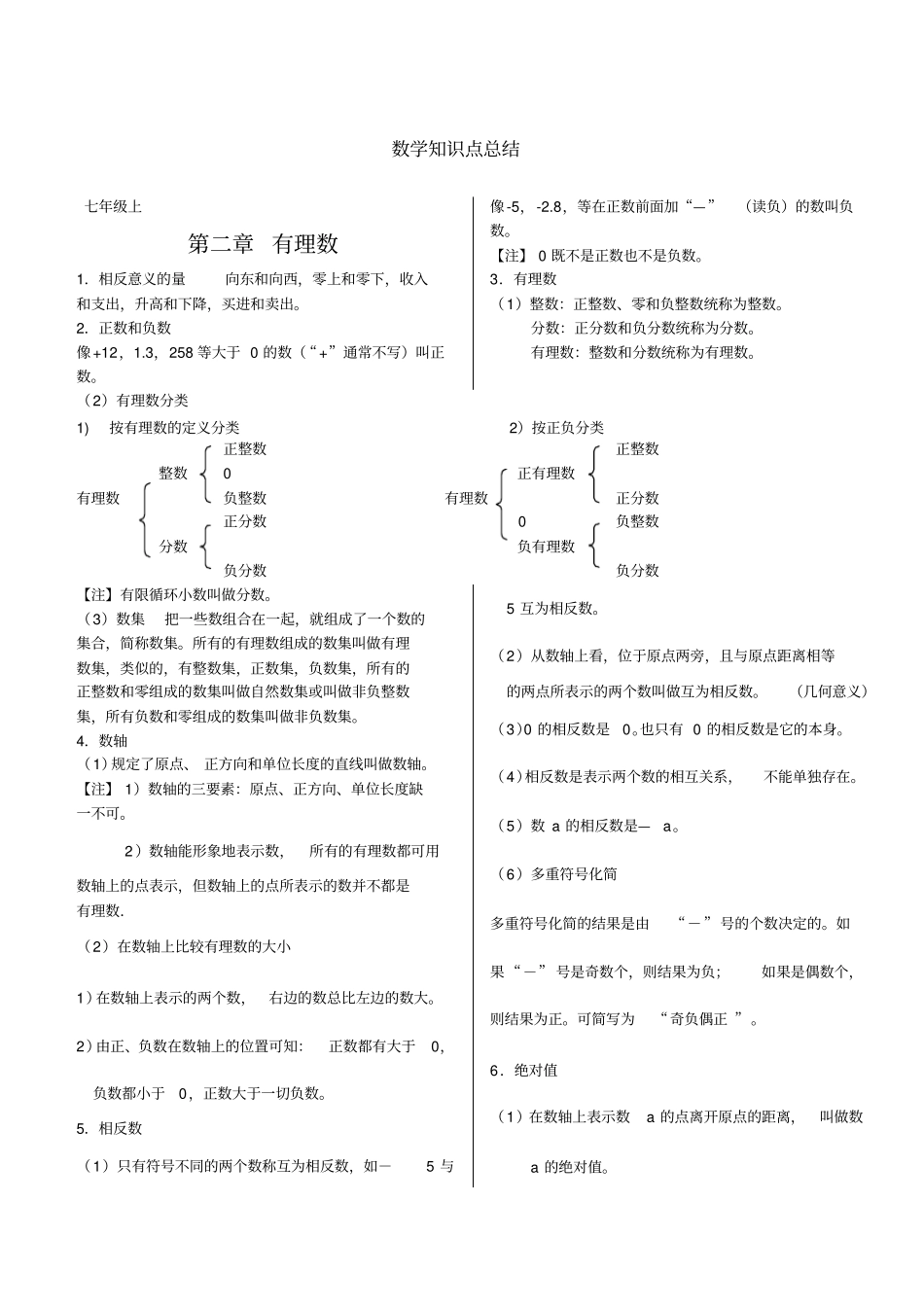 华师大版初中数学知识点总结_第1页
