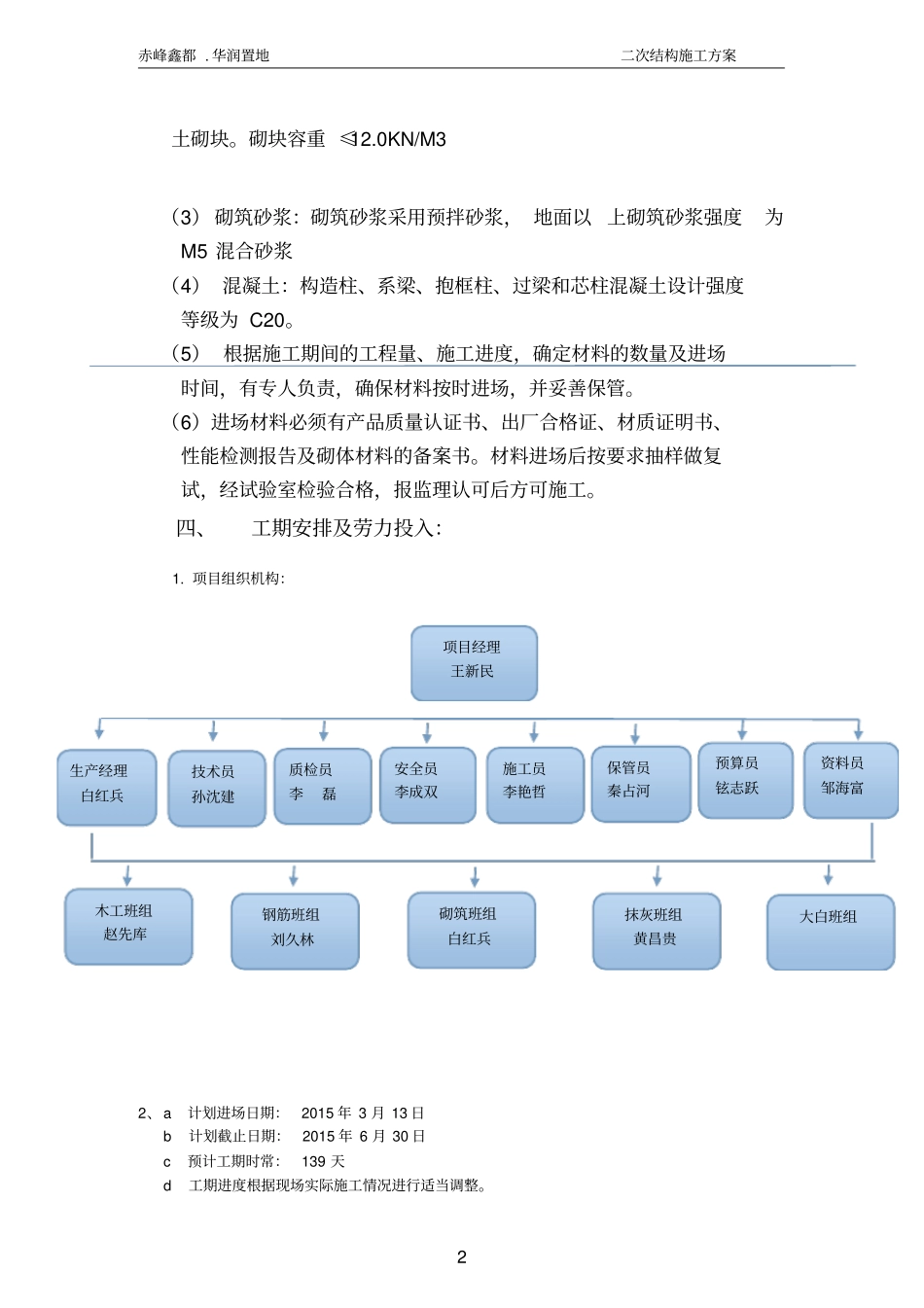华润二次结构施工方案剖析_第3页