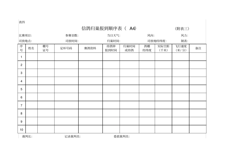 协会比赛常用表格竞翔单监放单报道单验鸽报告表_第3页