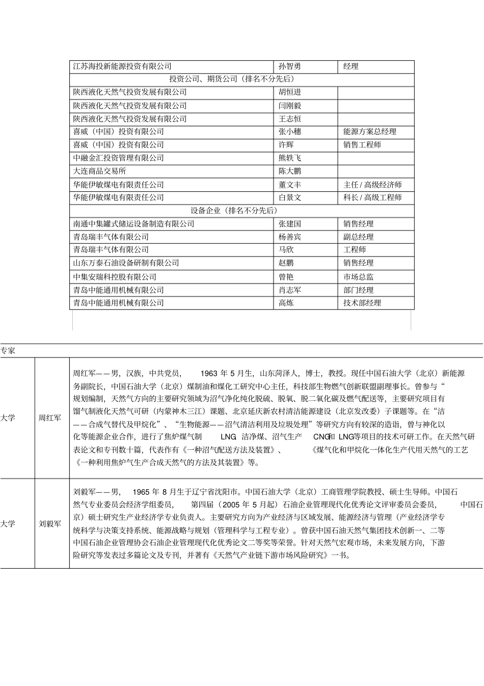 卓创天然气会议_第3页