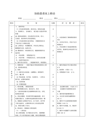 协助患者床上移动