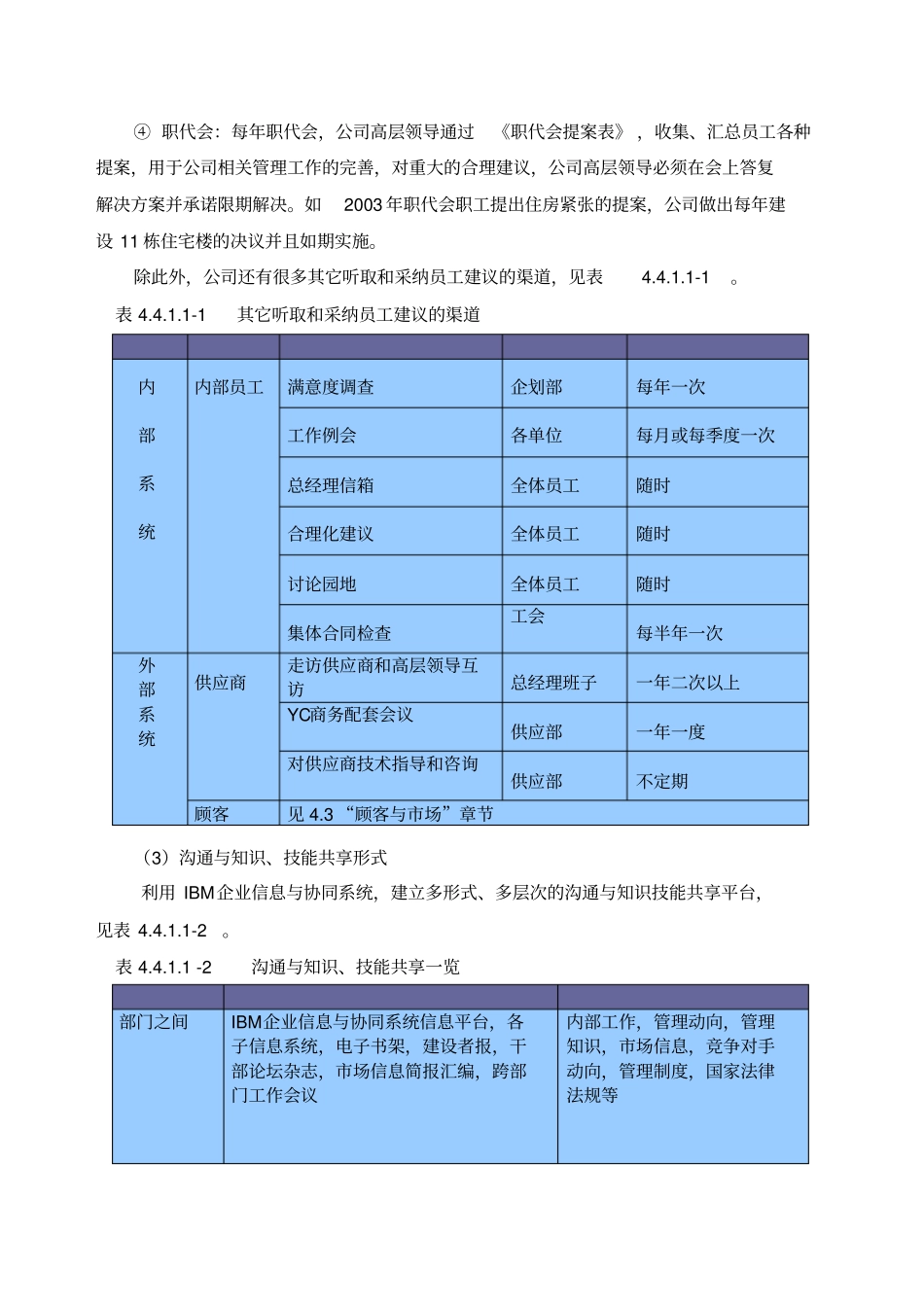 卓越绩效自评报告资源_第3页
